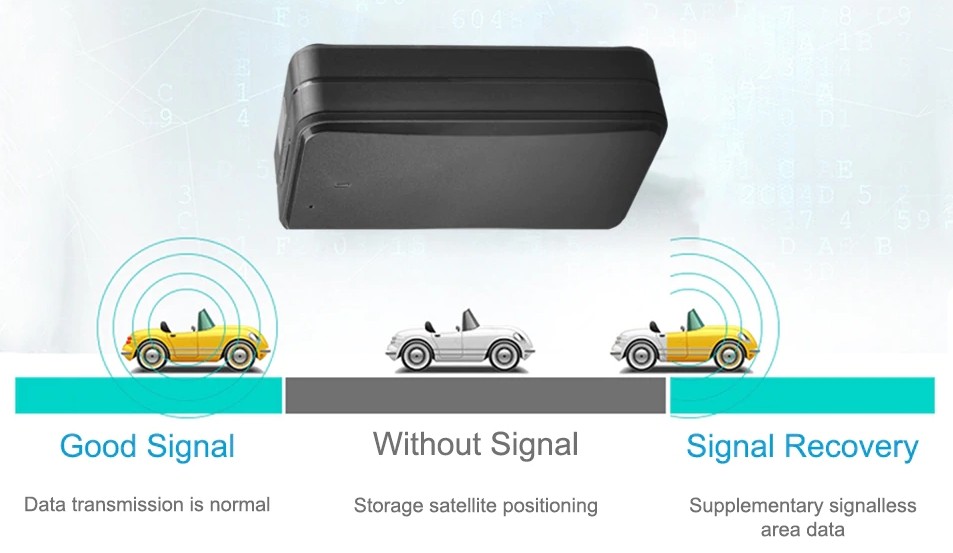 GPS tracker locator registrering af blind zone