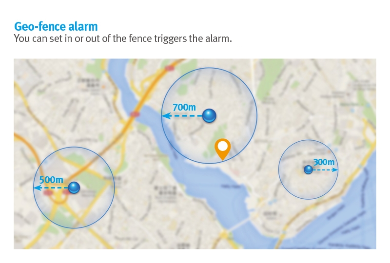 geofence gps locator funktion